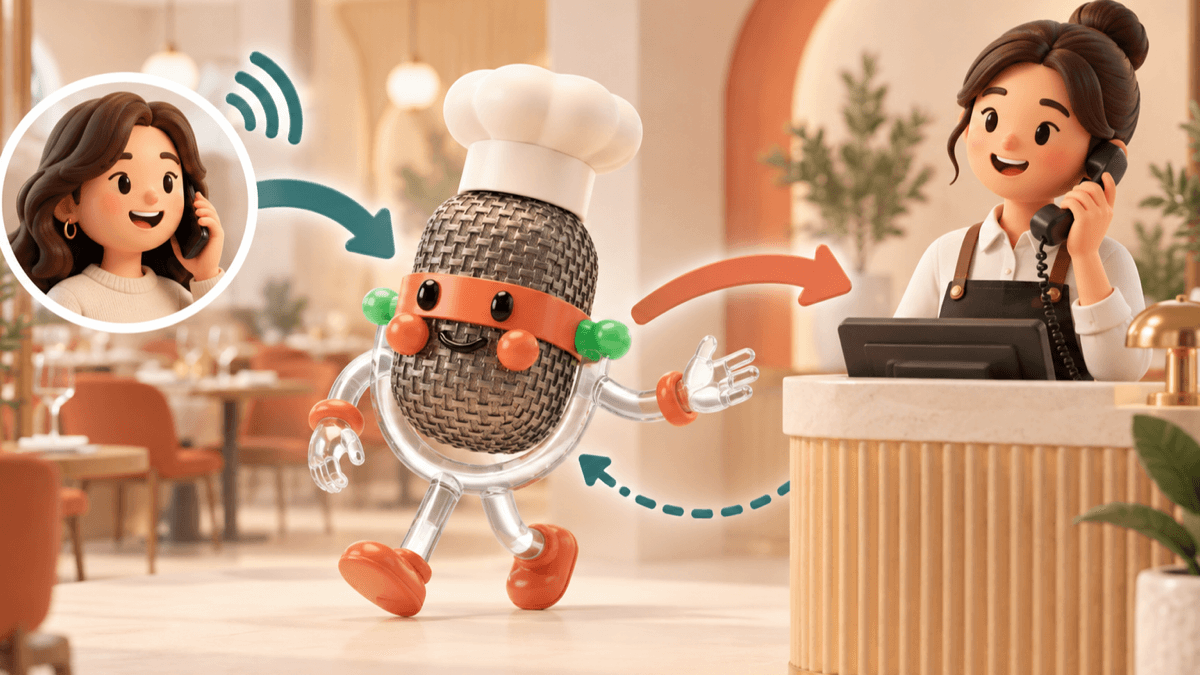 TastyVox microphone-chef mascot guiding a restaurant caller to a host, with a return path for an unanswered handoff.